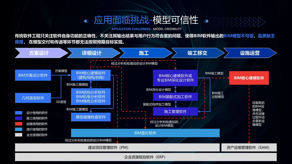 为什么分卫在比赛中容易出现失误_2
