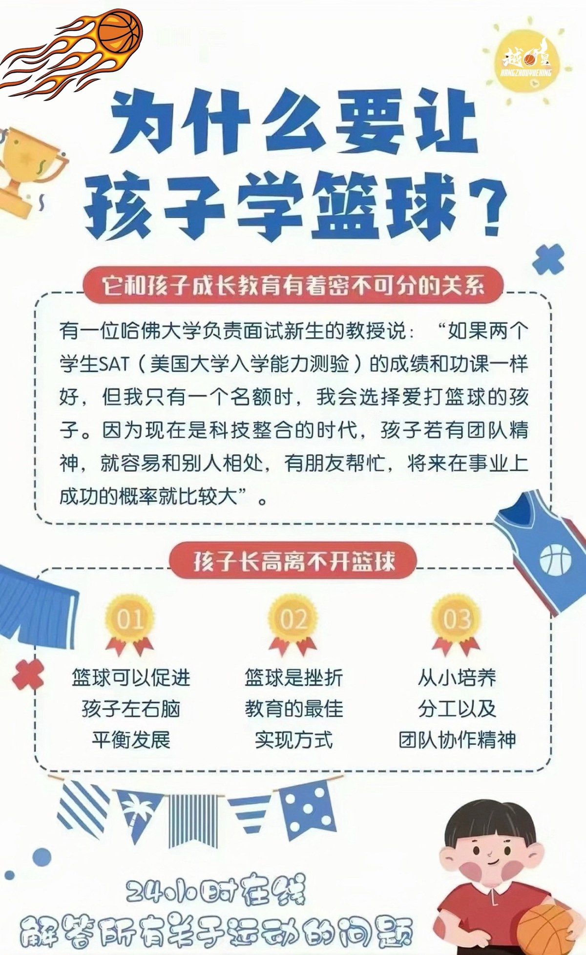 儿童篮球学员如何养成勤奋训练的好习惯