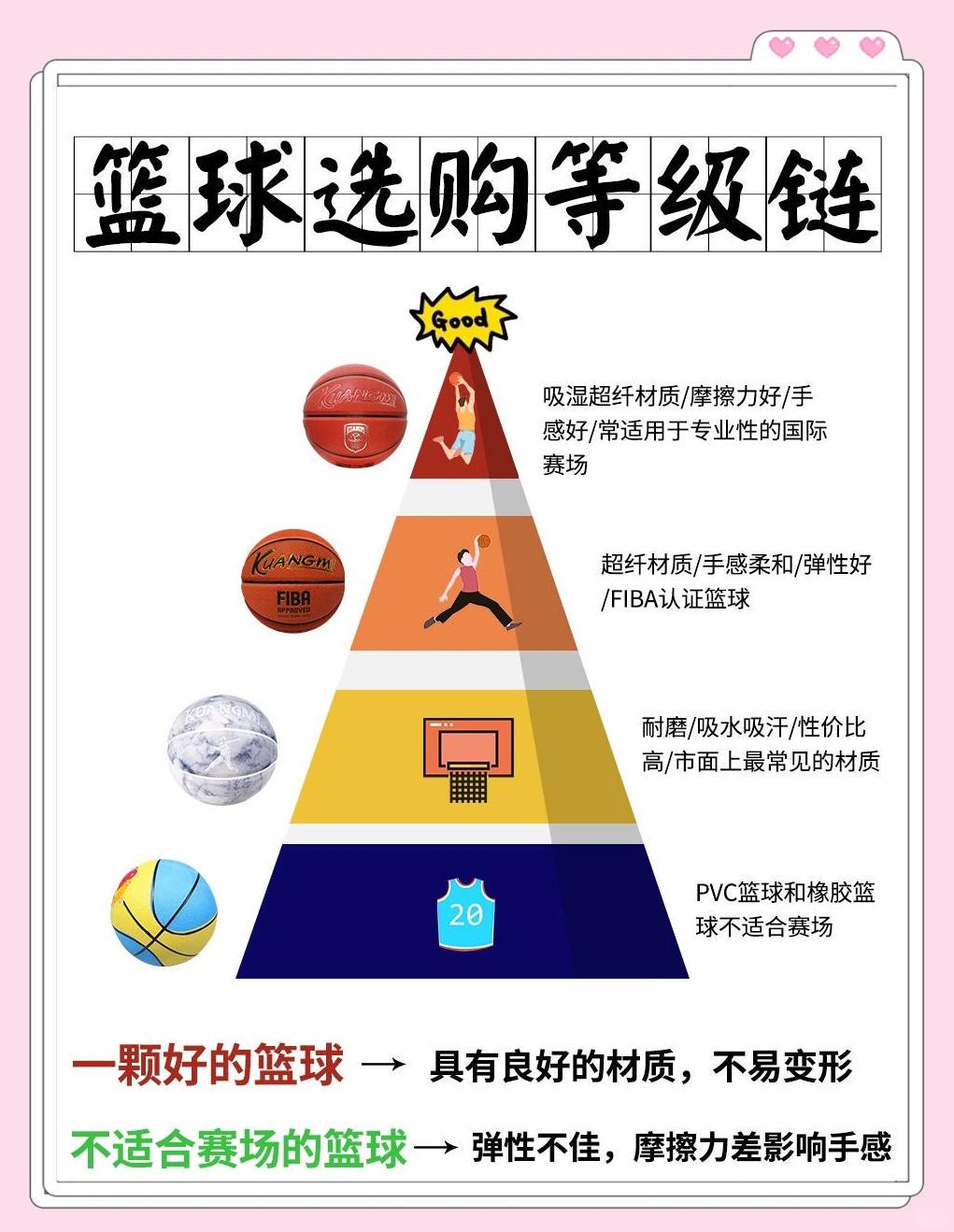 儿童篮球训练计划安排表_1
