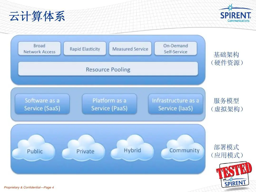 业余篮球爱好者应该怎样练习呼吸技巧?_0