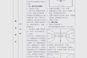 初学者如何在篮球训练中结交志同道合的朋友?